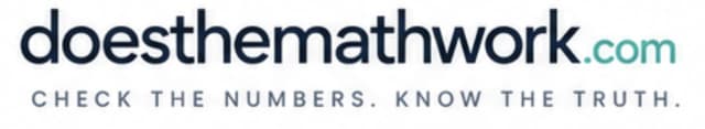 Does The Math Work logo
